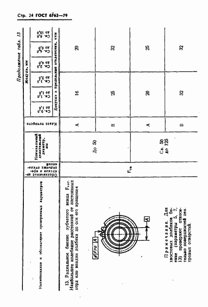 Страница 26 ГОСТ 6762-79