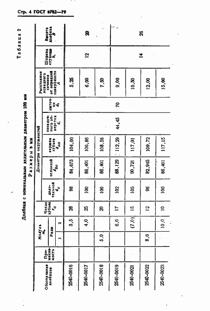 Страница 6 ГОСТ 6762-79