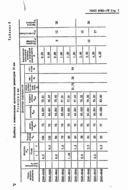 Страница 9 ГОСТ 6762-79