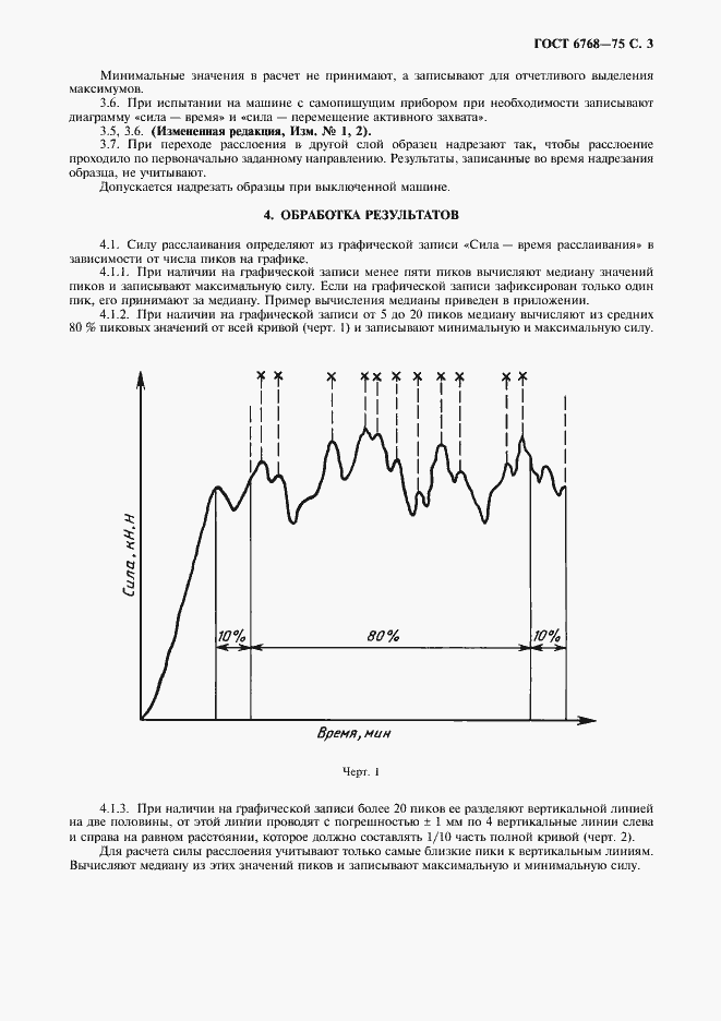 Страница 4 ГОСТ 6768-75