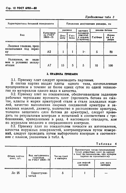 Страница 13 ГОСТ 6785-80