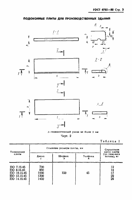 Страница 6 ГОСТ 6785-80
