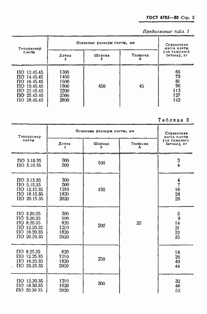 Страница 8 ГОСТ 6785-80
