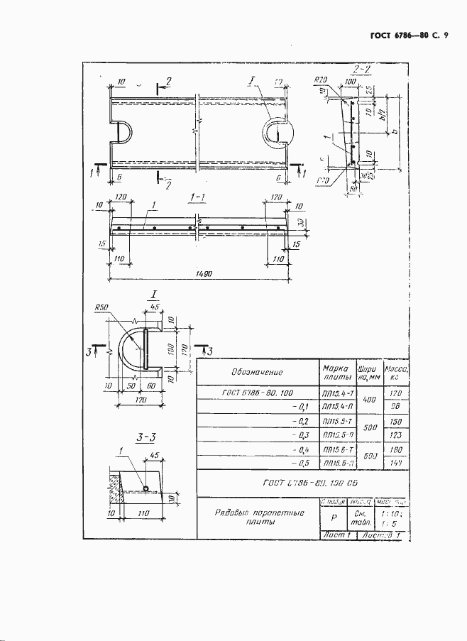 Страница 12 ГОСТ 6786-80
