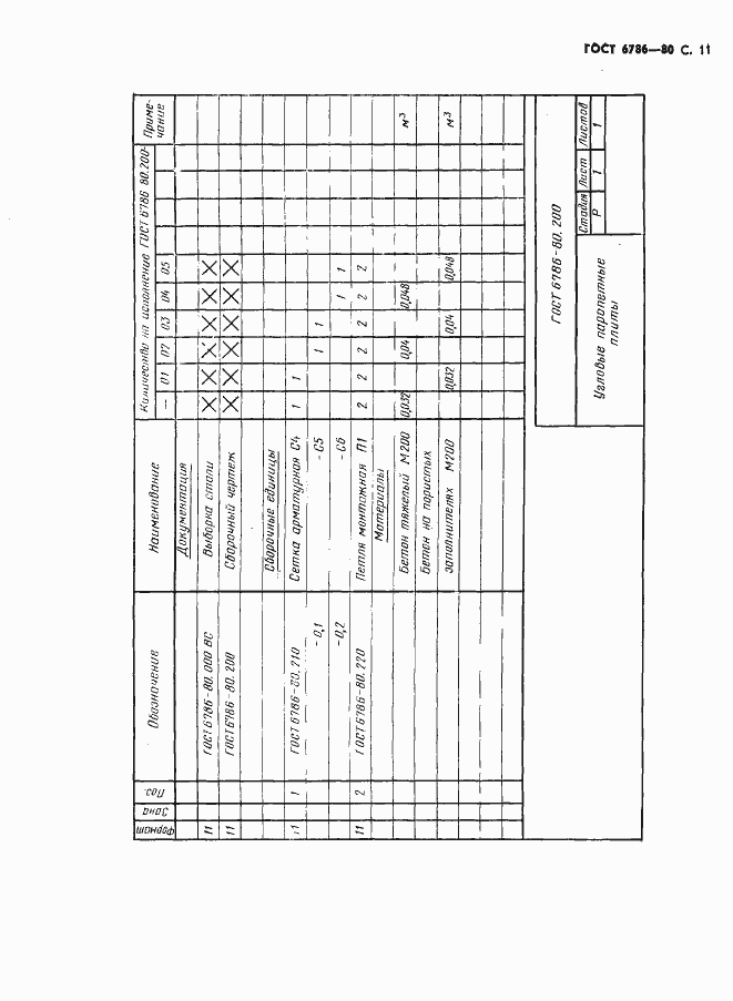 Страница 14 ГОСТ 6786-80