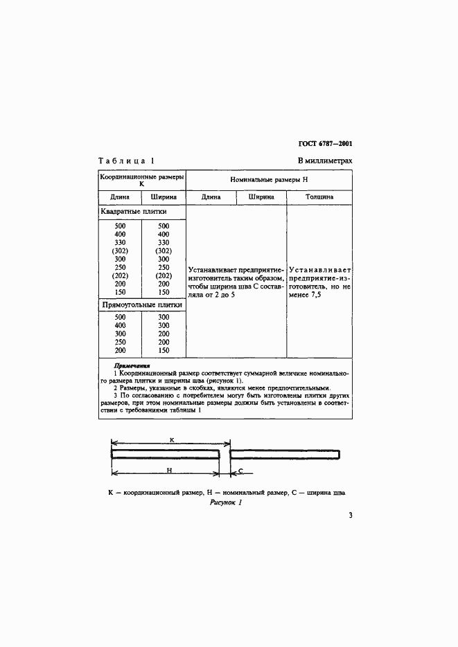 Страница 6 ГОСТ 6787-2001