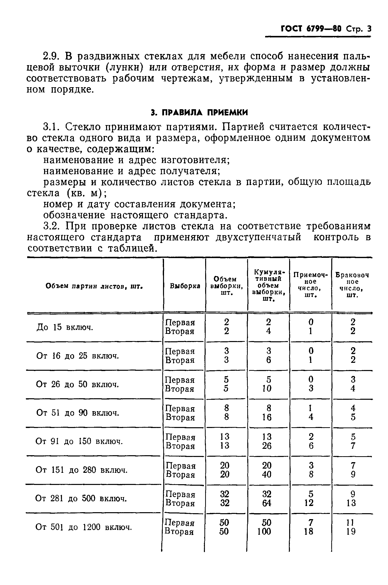 Страница 5 ГОСТ 6799-80