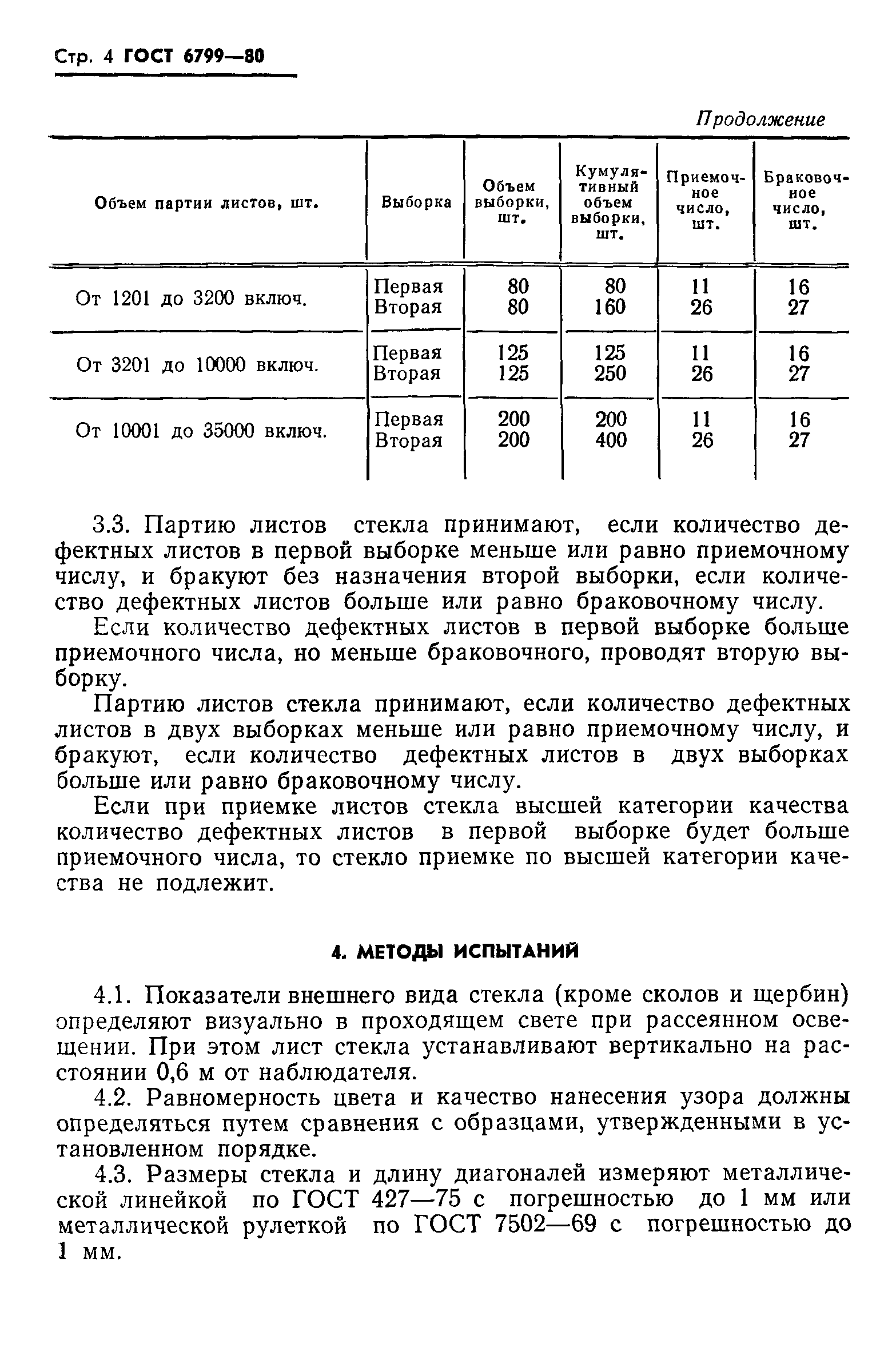 Страница 6 ГОСТ 6799-80