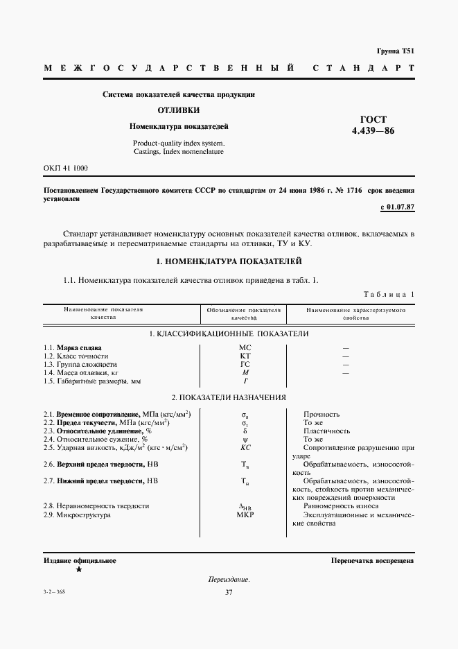 Страница 1 ГОСТ 4.439-86