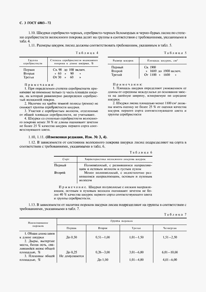 Страница 4 ГОСТ 6803-72