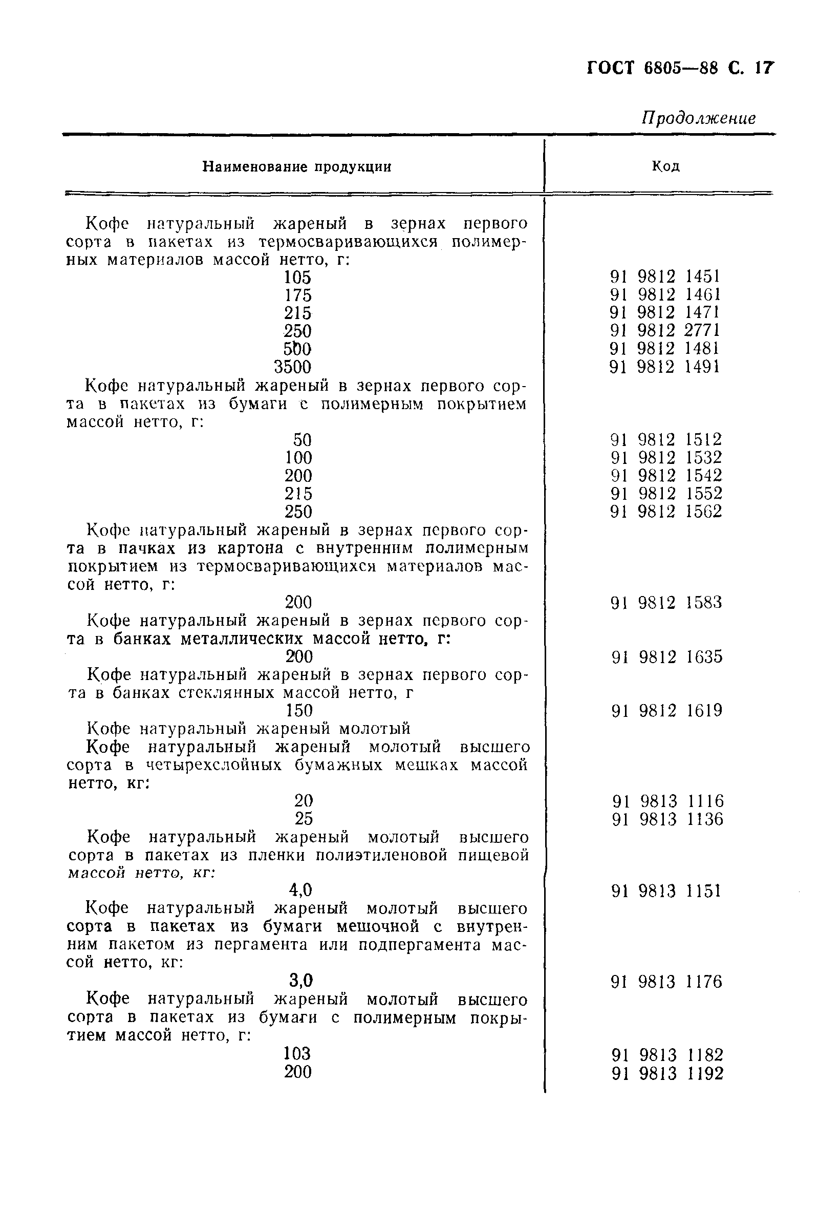 Страница 18 ГОСТ 6805-88