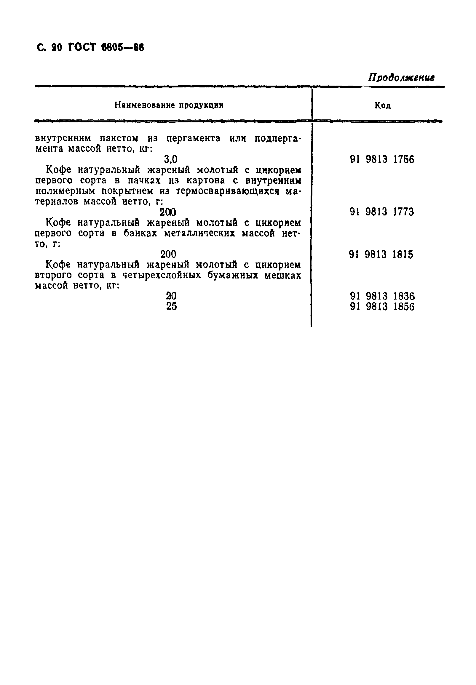 Страница 21 ГОСТ 6805-88
