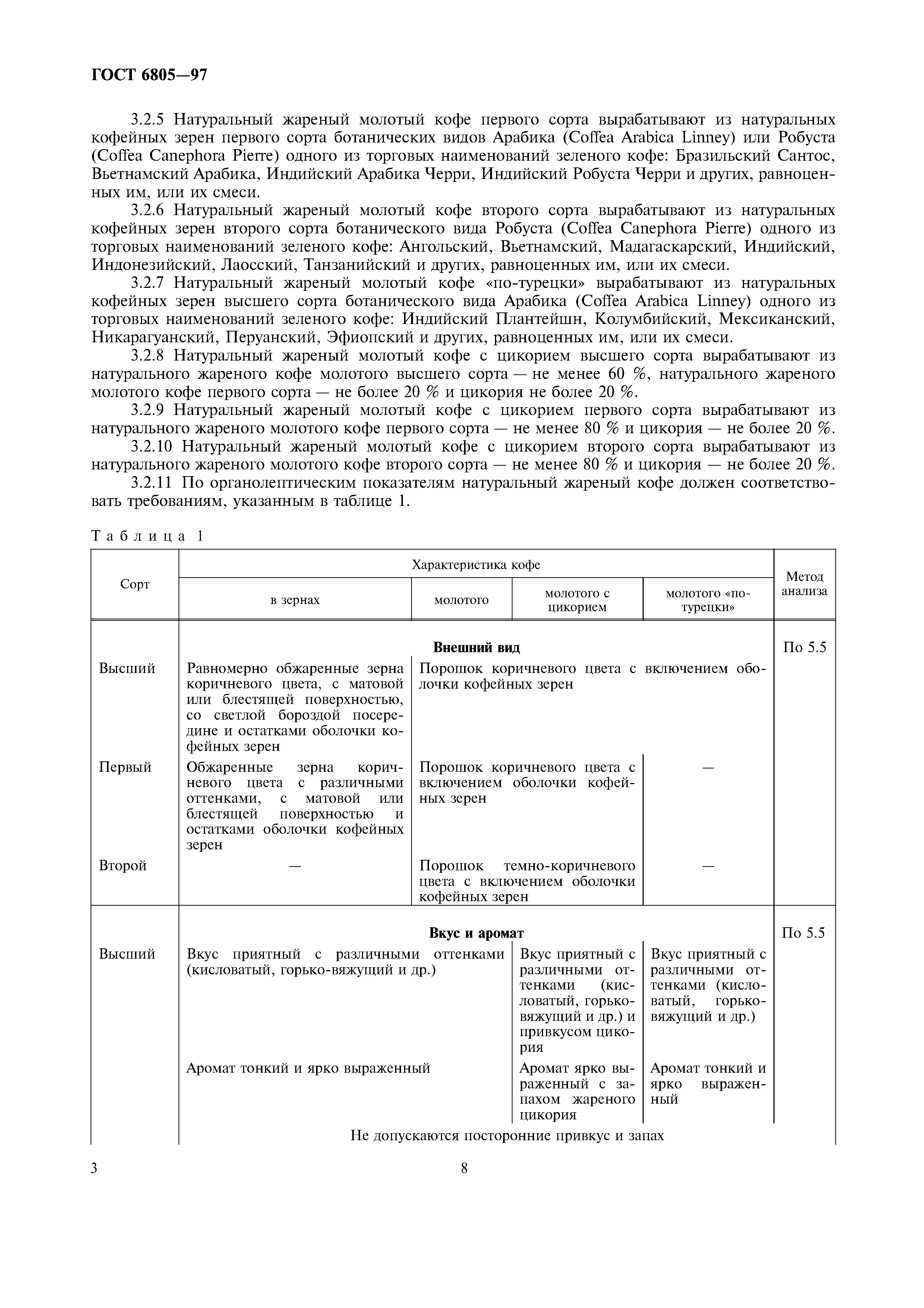 Страница 8 ГОСТ 6805-97