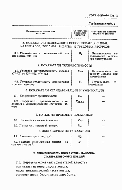 Страница 5 ГОСТ 4.440-86