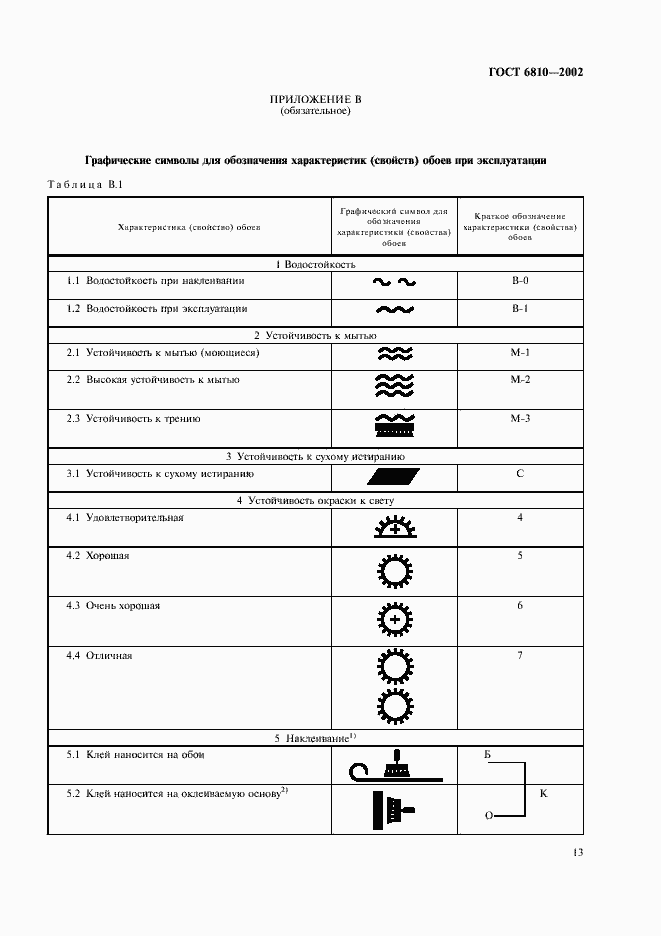 Страница 17 ГОСТ 6810-2002
