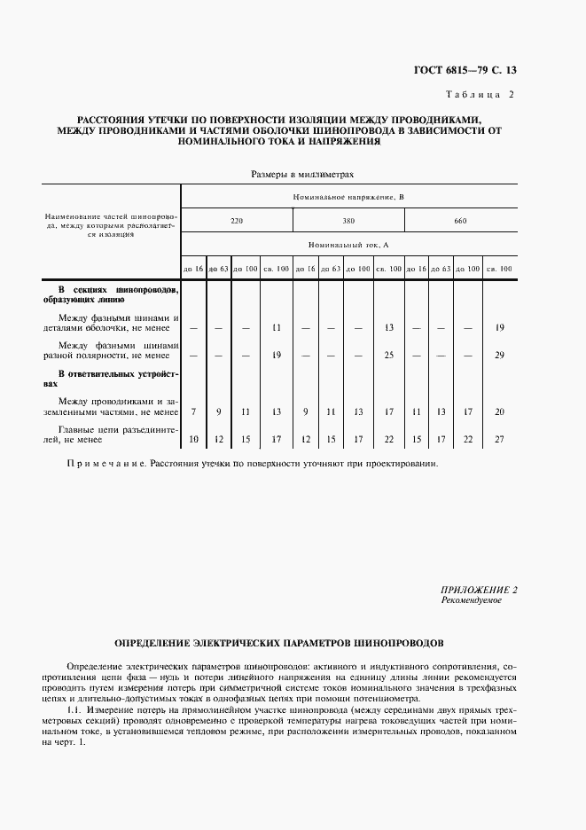 Страница 14 ГОСТ 6815-79
