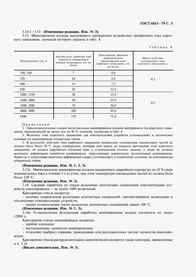 Страница 6 ГОСТ 6815-79