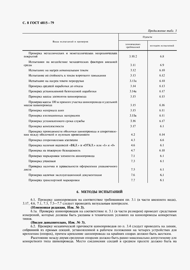 Страница 9 ГОСТ 6815-79