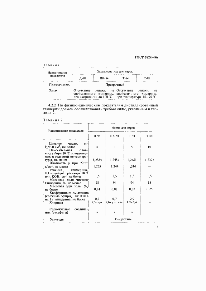 Страница 6 ГОСТ 6824-96