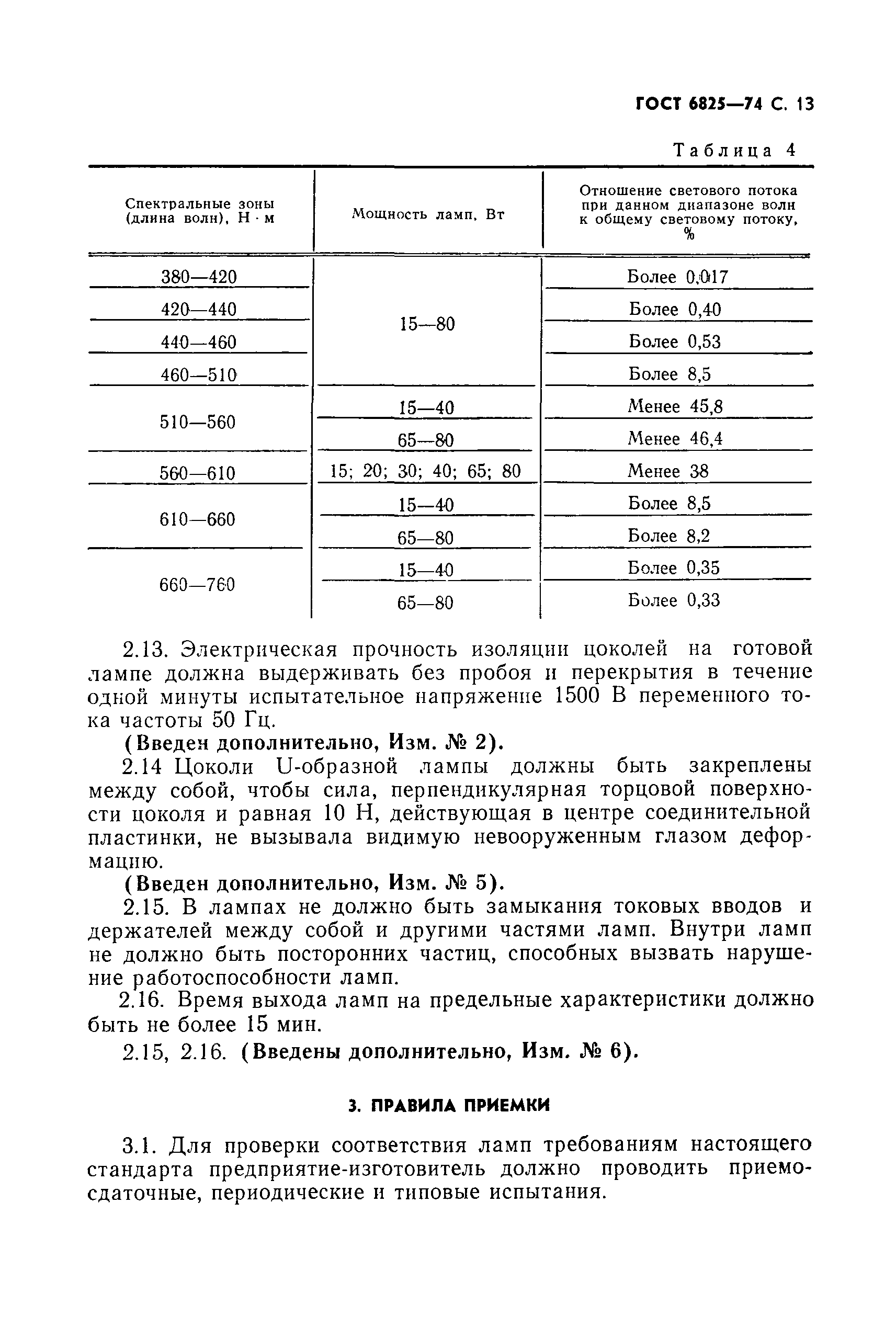 Страница 14 ГОСТ 6825-74