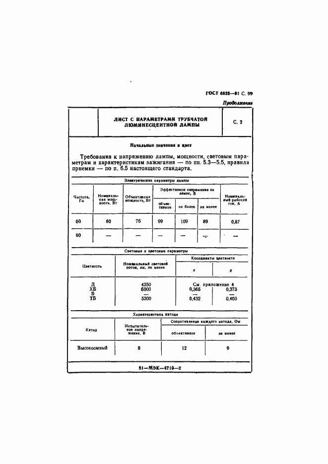 Страница 101 ГОСТ 6825-91