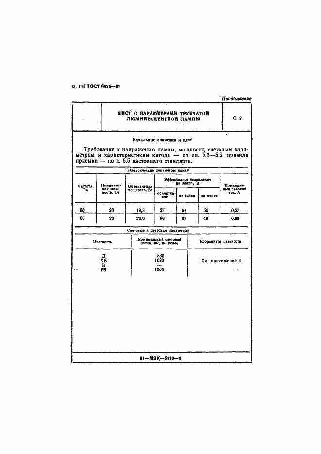 Страница 112 ГОСТ 6825-91