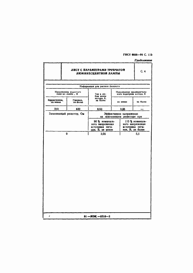 Страница 121 ГОСТ 6825-91
