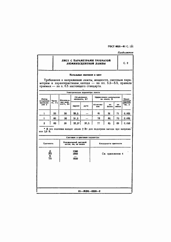 Страница 123 ГОСТ 6825-91
