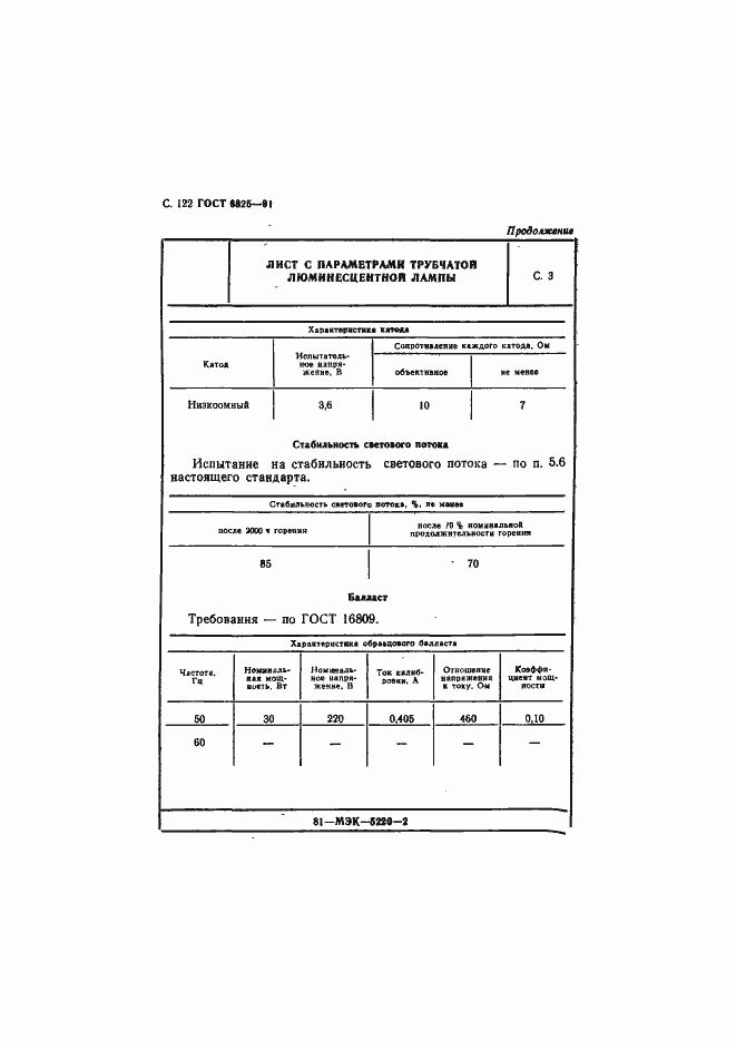 Страница 124 ГОСТ 6825-91