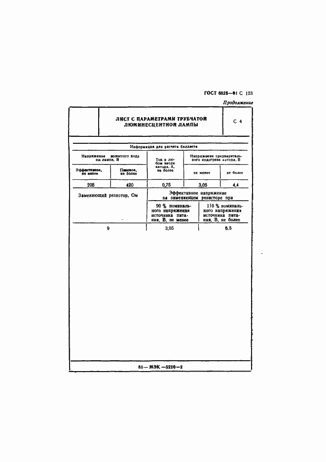 Страница 125 ГОСТ 6825-91