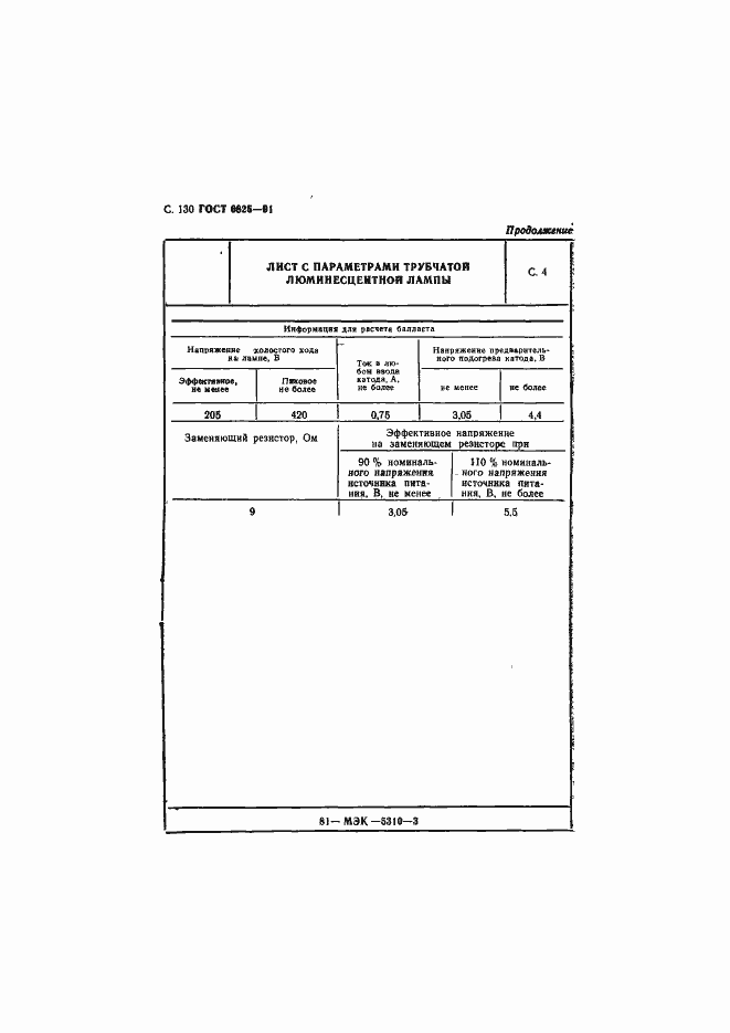 Страница 132 ГОСТ 6825-91