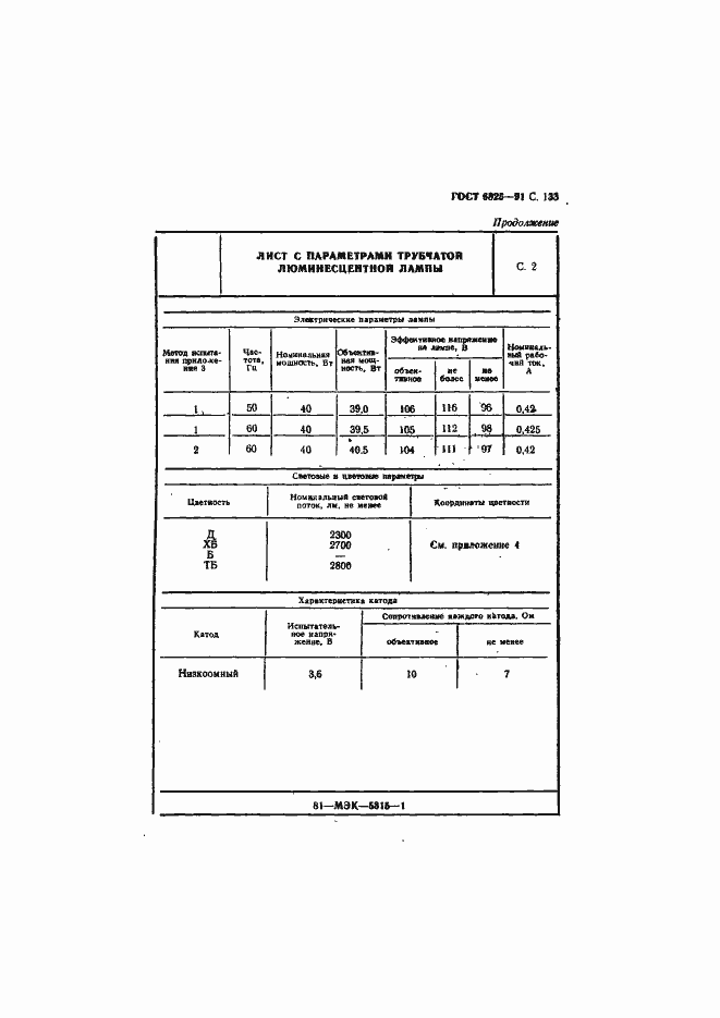 Страница 135 ГОСТ 6825-91