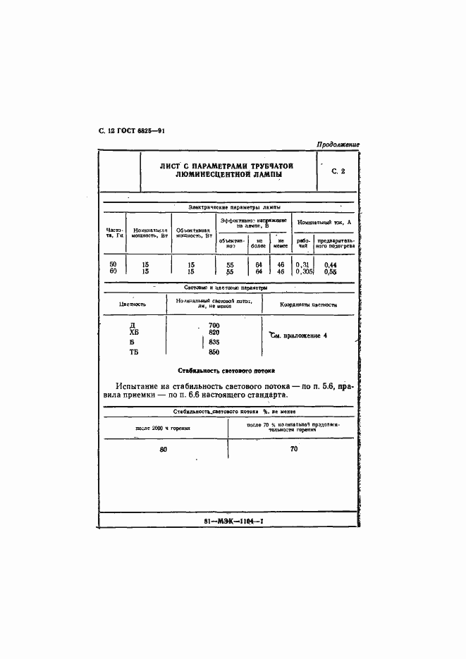 Страница 14 ГОСТ 6825-91