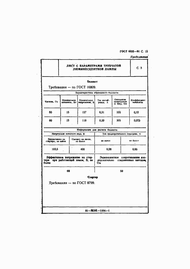 Страница 15 ГОСТ 6825-91