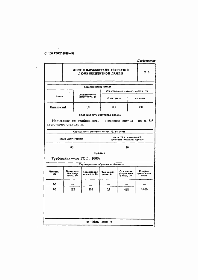 Страница 162 ГОСТ 6825-91