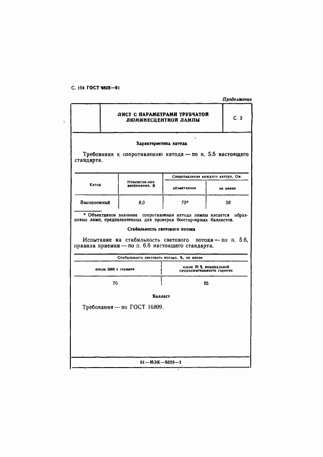 Страница 166 ГОСТ 6825-91