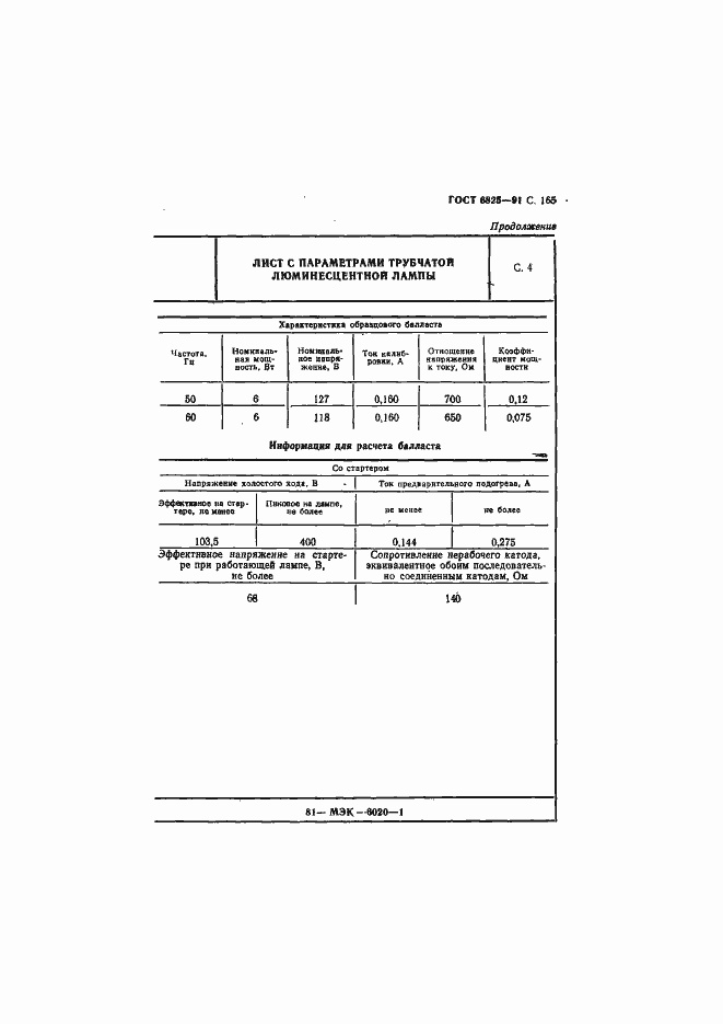 Страница 167 ГОСТ 6825-91