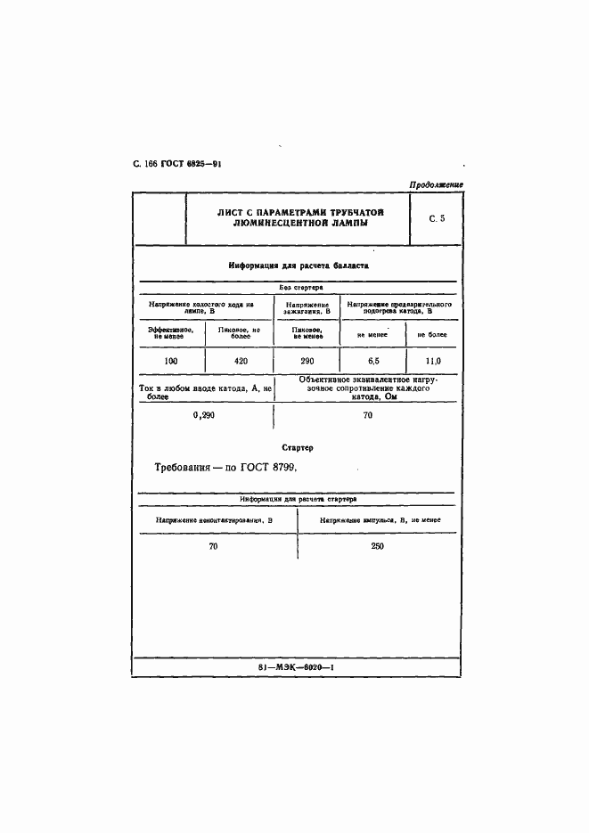 Страница 168 ГОСТ 6825-91