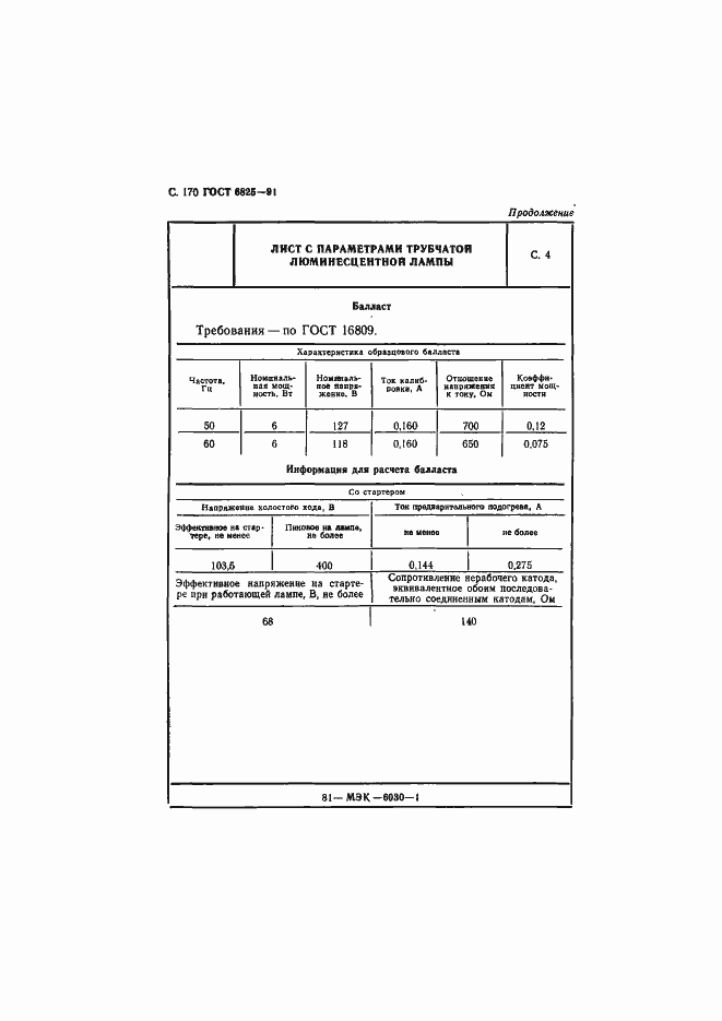 Страница 172 ГОСТ 6825-91
