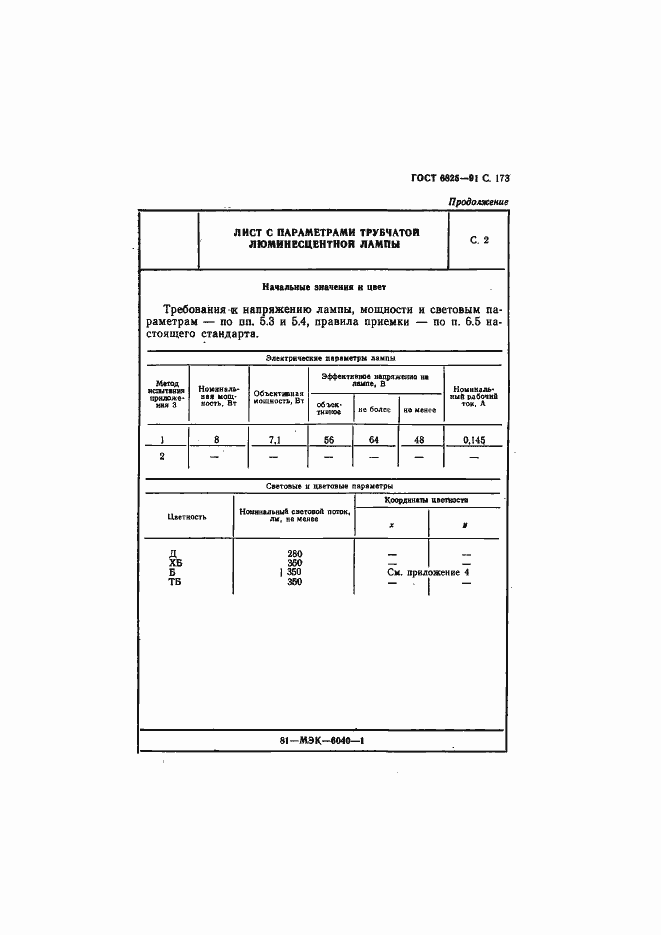 Страница 175 ГОСТ 6825-91