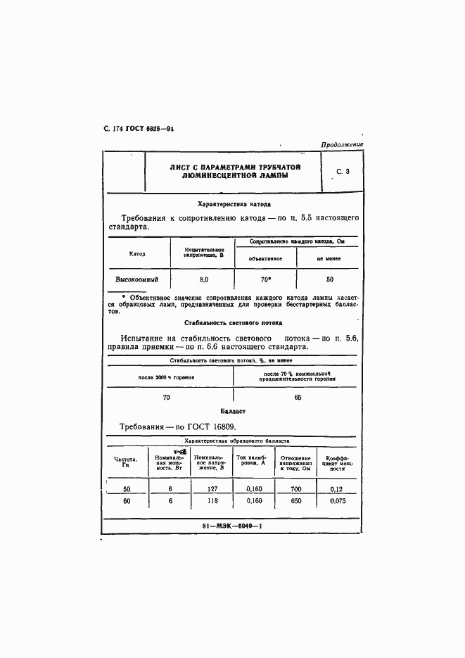 Страница 176 ГОСТ 6825-91
