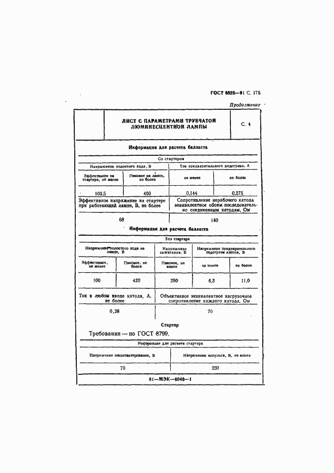 Страница 177 ГОСТ 6825-91