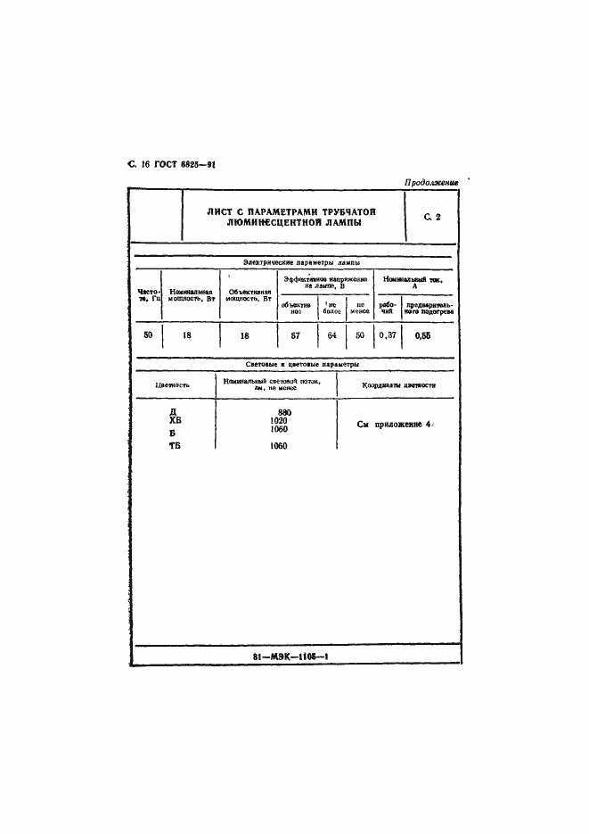 Страница 18 ГОСТ 6825-91