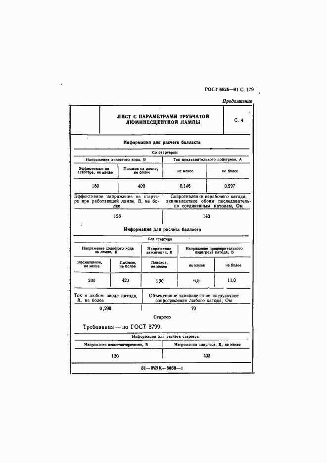 Страница 181 ГОСТ 6825-91