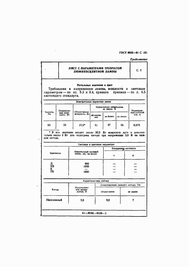 Страница 183 ГОСТ 6825-91