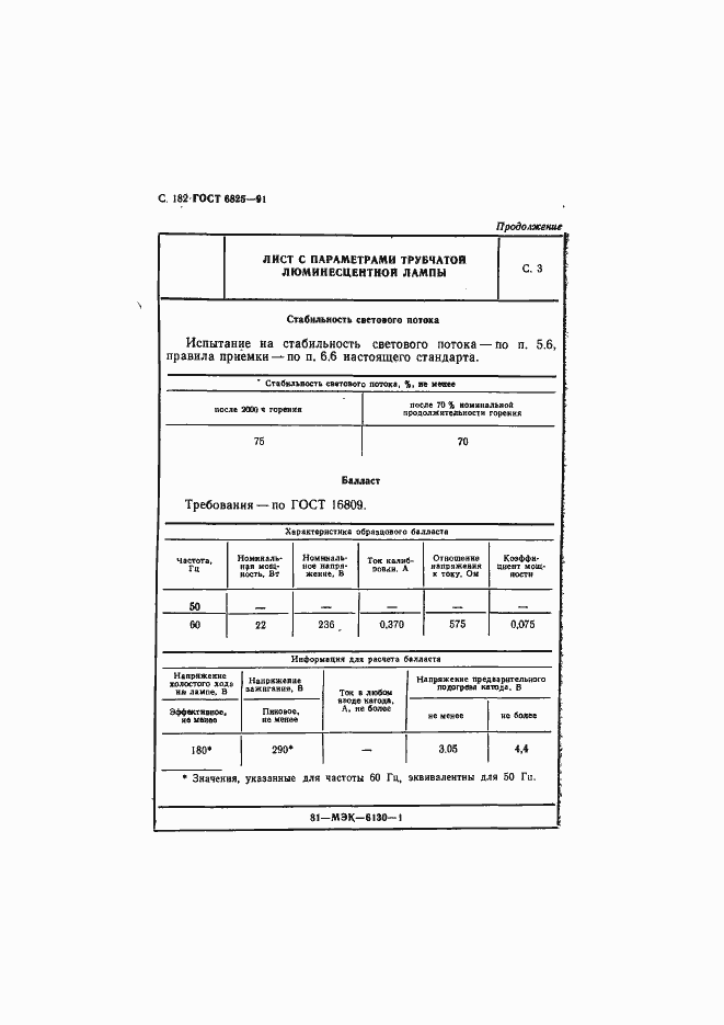 Страница 184 ГОСТ 6825-91