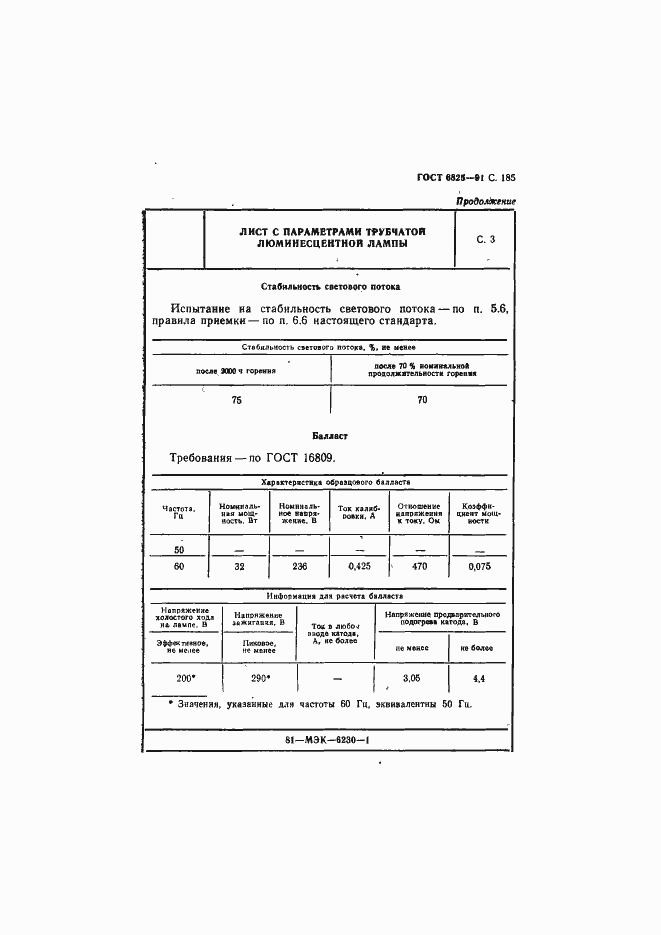 Страница 187 ГОСТ 6825-91