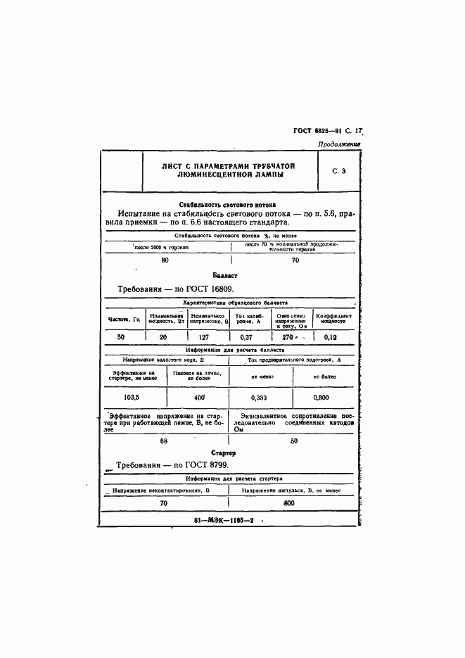 Страница 19 ГОСТ 6825-91