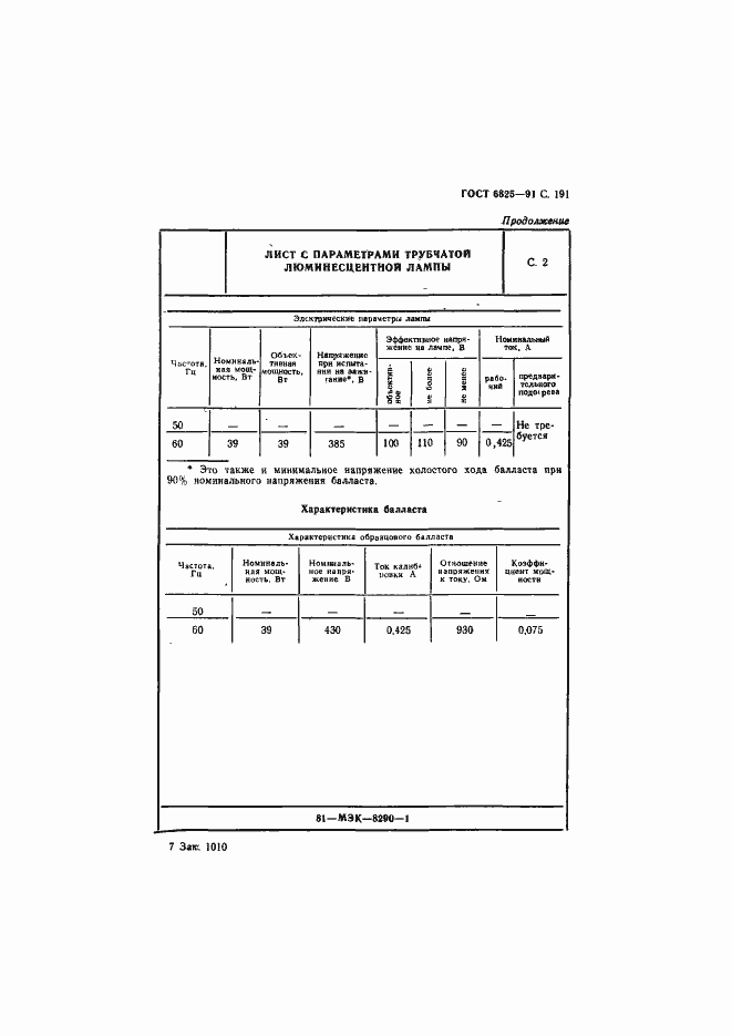 Страница 193 ГОСТ 6825-91