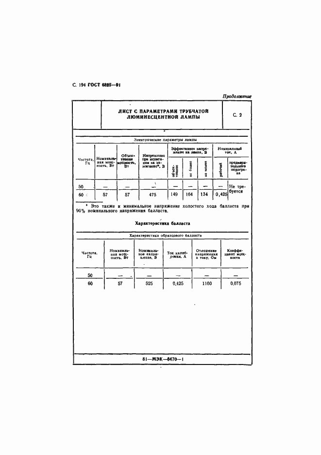 Страница 196 ГОСТ 6825-91